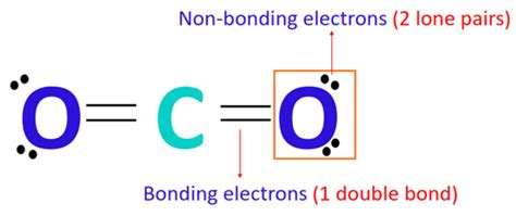 formal charge on co2|8.4: Formal Charge .